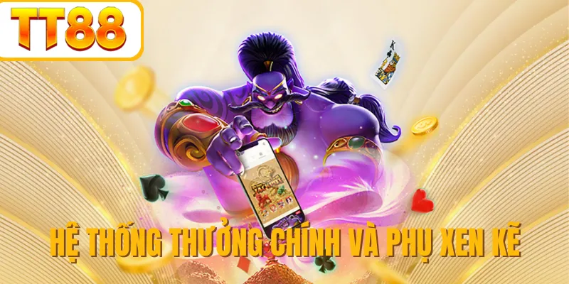 Hệ thống thưởng chính và phụ xen kẽ